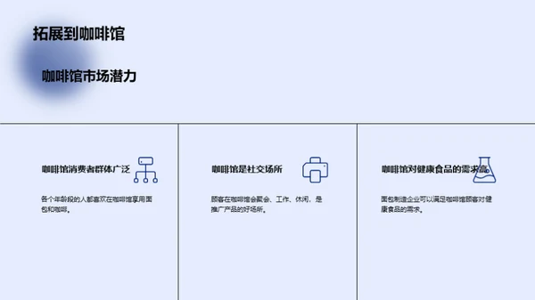 面包业新锐力量