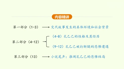 第5课 孔乙己 课件(共45张PPT)-【课堂无忧】新课标同步核心素养课堂