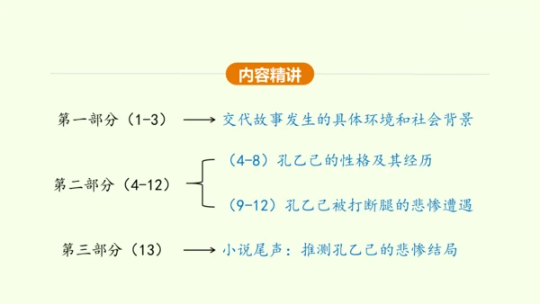 第5课 孔乙己 课件(共45张PPT)-【课堂无忧】新课标同步核心素养课堂