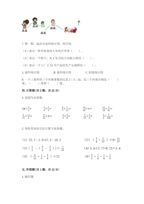 人教版数学六年级上册期末测试卷带答案（能力提升）.docx