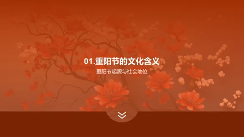 重阳节与品牌战略