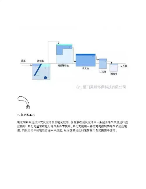 74种污水、废水处理典型工艺流程图及介绍