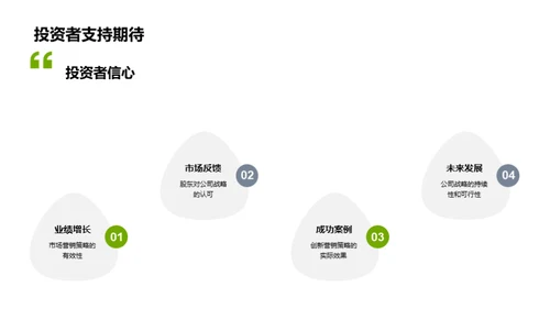 谷雨节气营销新策