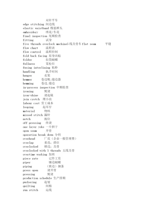 服装专业英语.docx