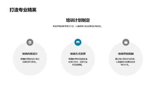互动式英语教学改革