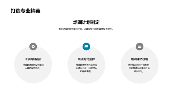 互动式英语教学改革