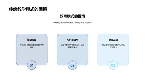 科技提升教学效果PPT模板