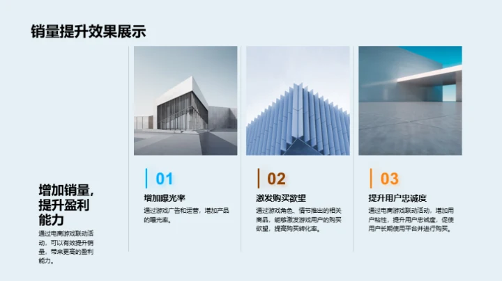 电商游戏融合策略