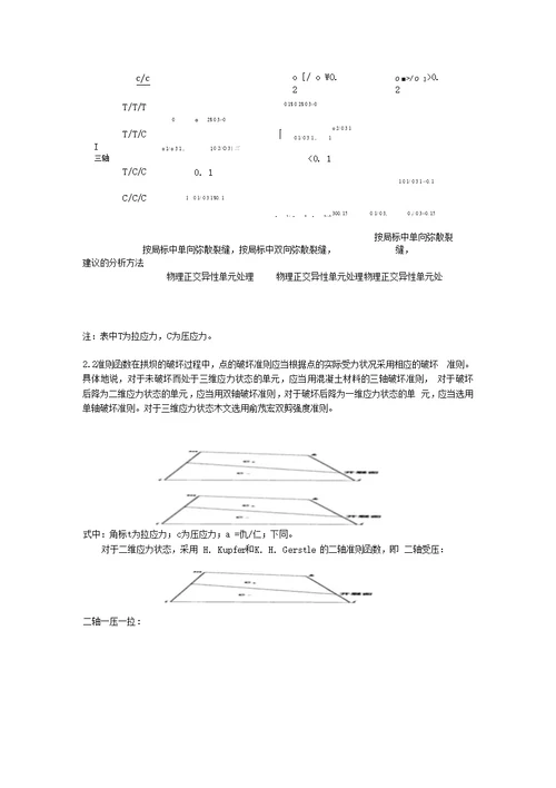 拱坝的破坏分析及超载问题探讨