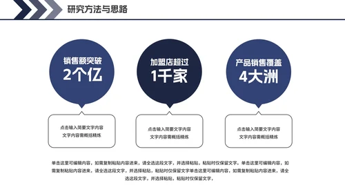 计算机通信毕业论文答辩PPT模板