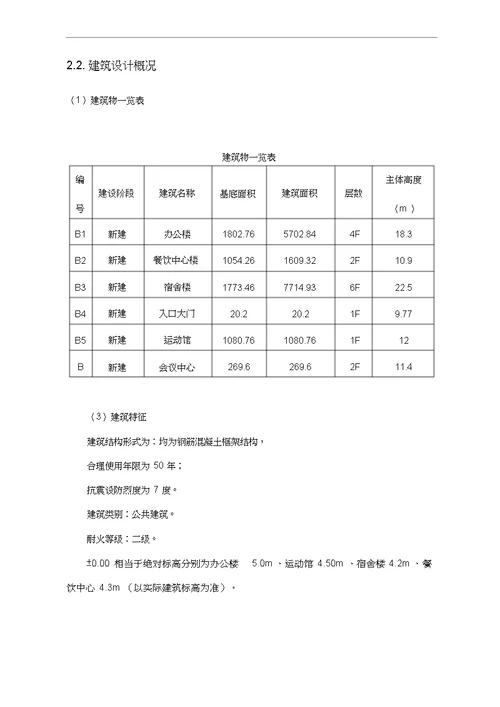 土石方工程专项施工设计方案