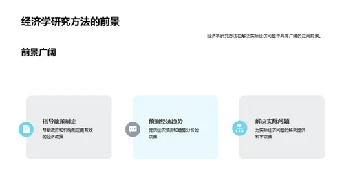 经济学研究方法解析