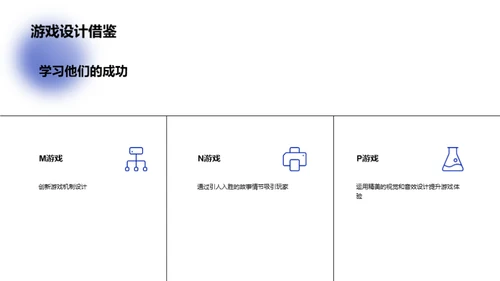 游戏设计之魅力解析