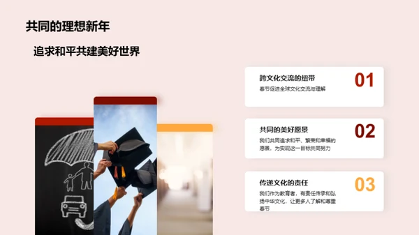 春节的文化解析