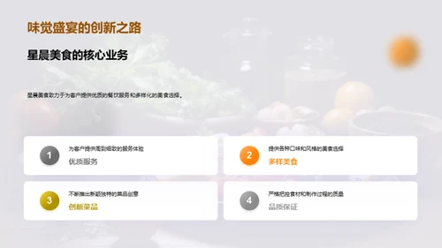 共赢之道：美食事业新篇章