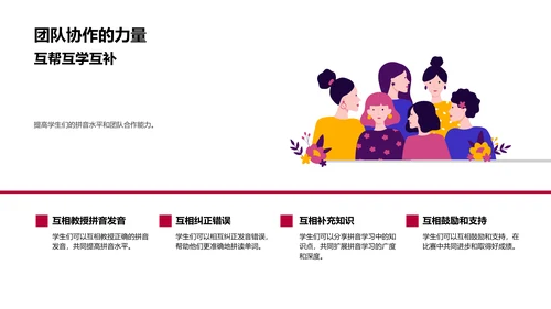拼音大赛教学指南PPT模板