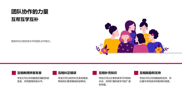拼音大赛教学指南PPT模板