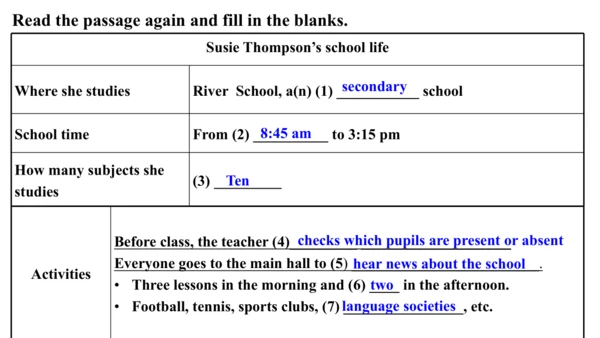 外研版九下Module 2 Unit 2 What do I like best about sch