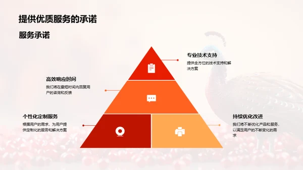 新媒体视角下的感恩节