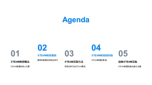 幼儿园STEAM教育探究