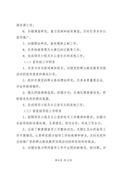 群众路线教育实践活动领导小组办公室组成方案.docx