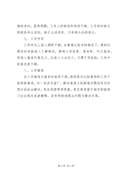 学院为官不为自查自纠报告.docx