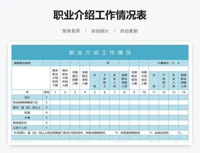 职业介绍工作情况表