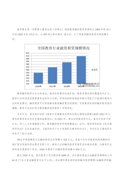 教育融资租赁市场规模-产业报告.docx