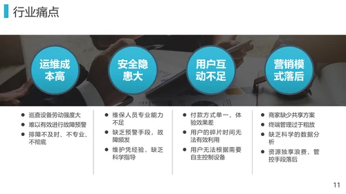 物联网智慧行业解决方案PPT模板