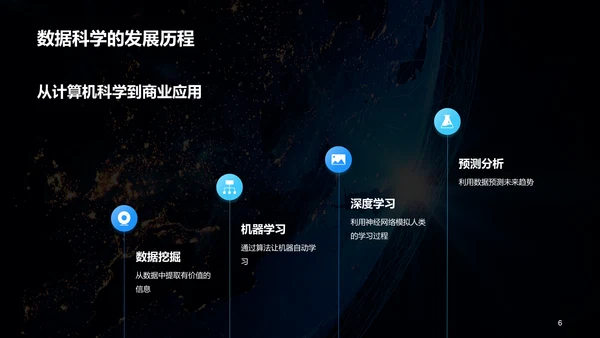 蓝色创意酷炫数据科学再数据服务中的应用PPT模板