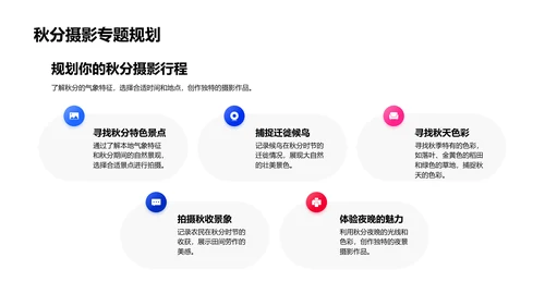 秋分摄影分享会PPT模板