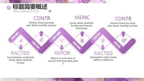 高级感莫兰迪年终工作总结动态PPT