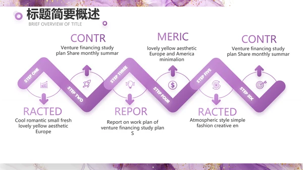 高级感莫兰迪年终工作总结动态PPT