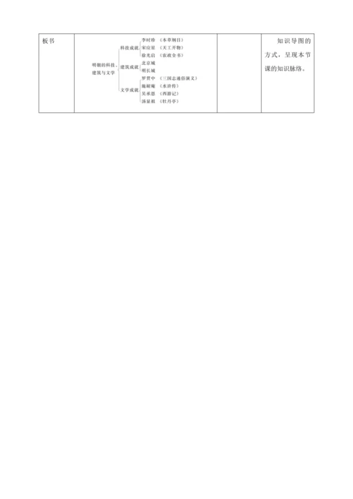 人教版七年级历史下册第三单元16明朝的科技、建筑与文学教案（表格式）