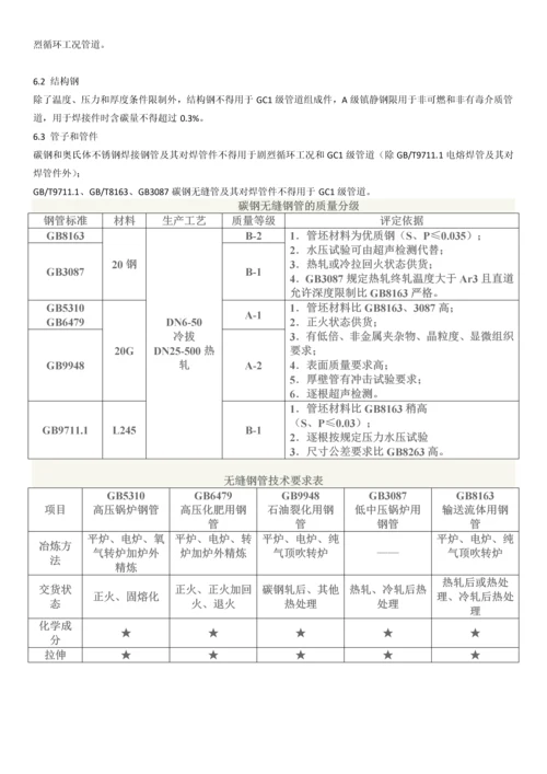 压力管道规范工业管道GB.docx