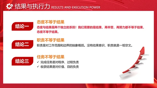 励志风笔刷效果如何提高执行力高效执行力员工培训ppt