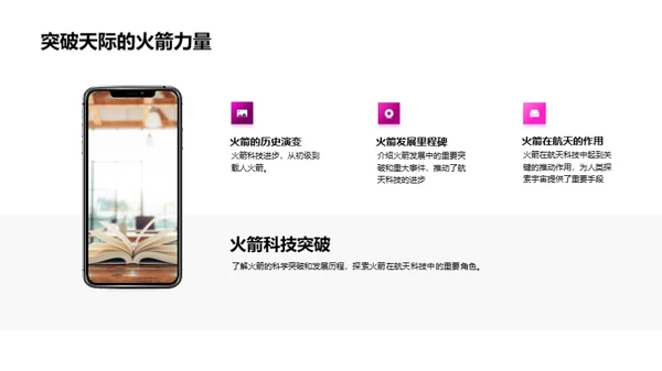 火箭科技解析