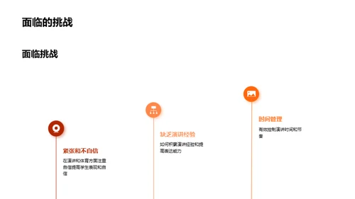 简约风教育培训教学课件PPT模板