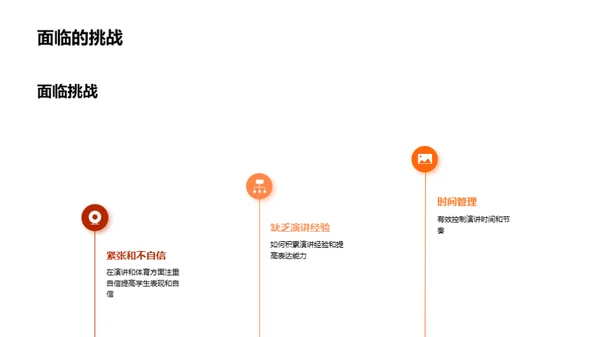 简约风教育培训教学课件PPT模板