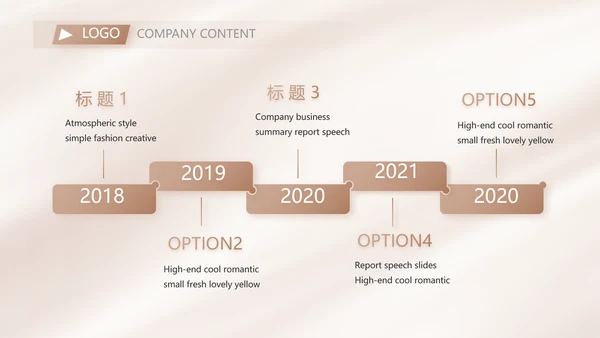 大气医美微整形宣传工作总结PPT