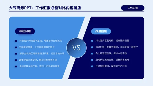蓝色商务风对比页PPT版式合集