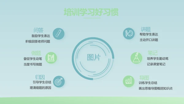 蓝色大气生物学主题班会PPT动态