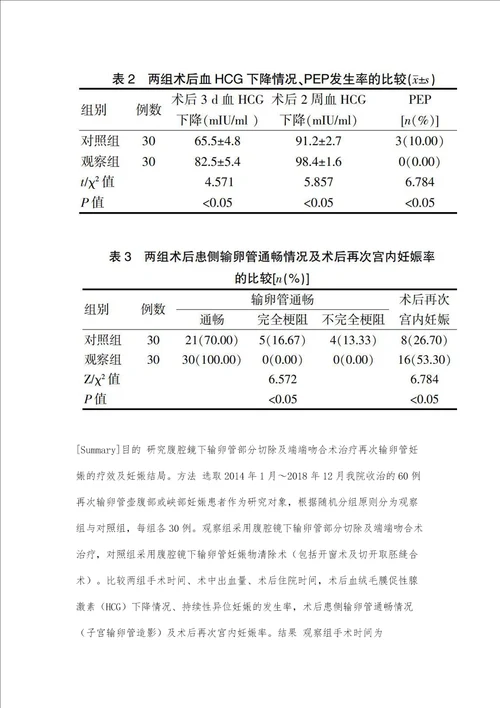 腹腔镜下输卵管部分切除联合端端吻合术治疗再次输卵管妊娠的临床效果第1篇