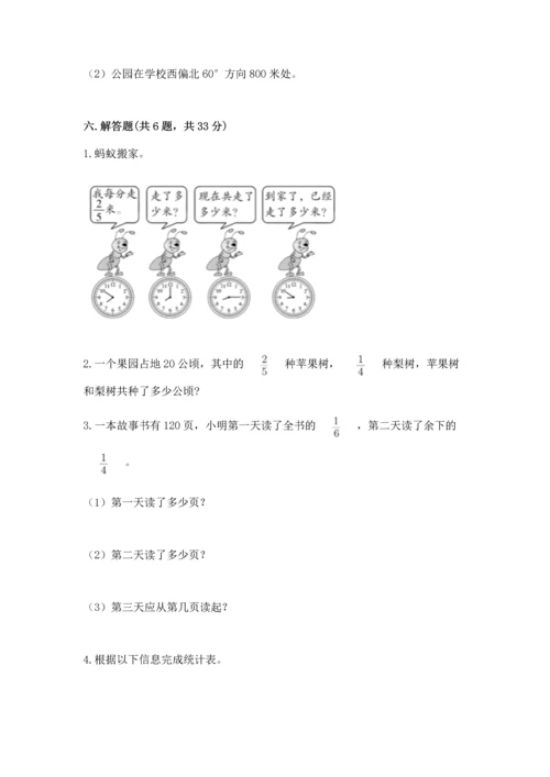 人教版六年级上册数学 期中测试卷【突破训练】.docx