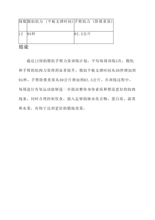 腹肌手臂力量训练计划