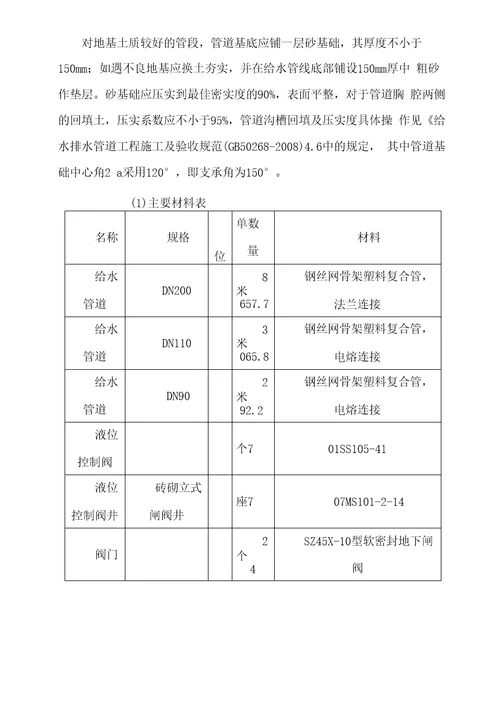 钢丝网骨架复合管专项施工方案