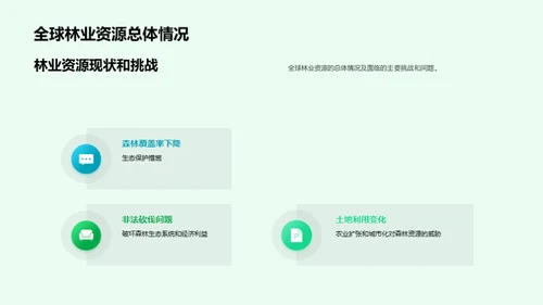 林业资源保护与可持续利用