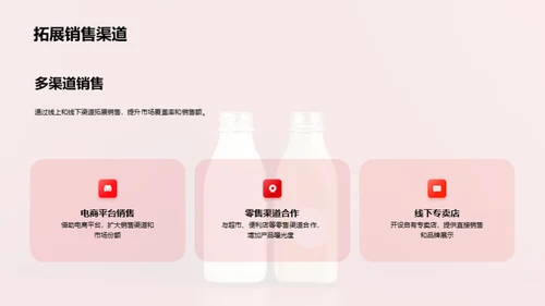 乳饮新篇章：机遇与挑战