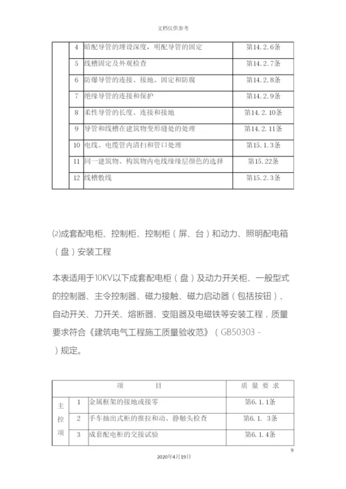 电气工程施工质量监理实施细则.docx