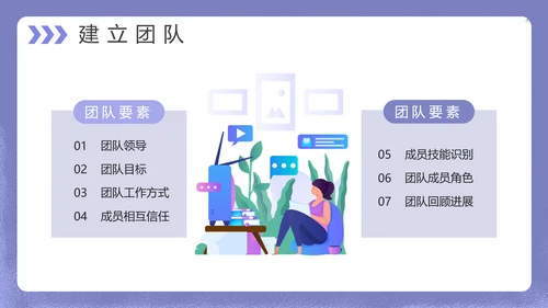 互联网企业运营管理PPT模板